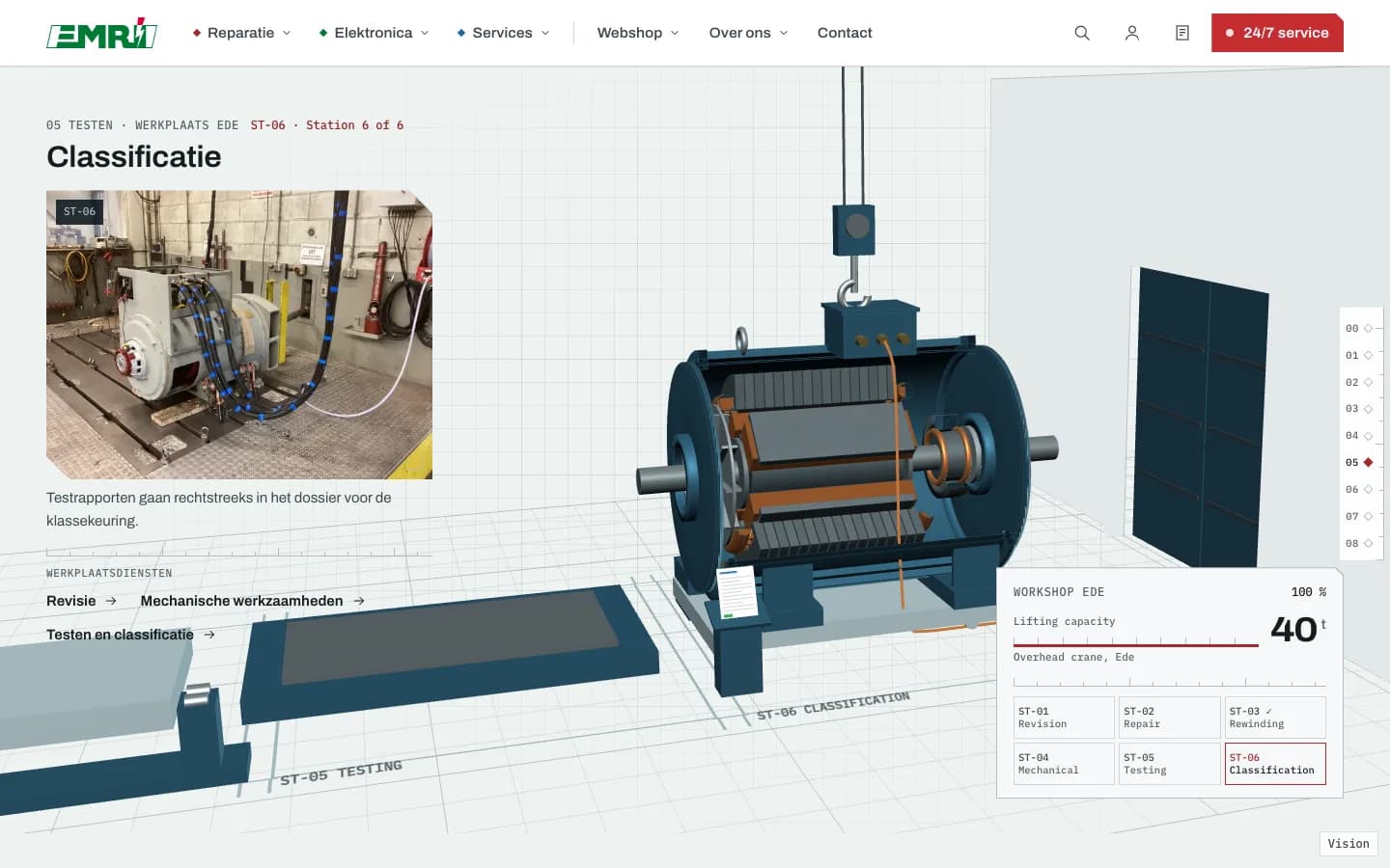 The EMRI workshop with test stations in 3D.